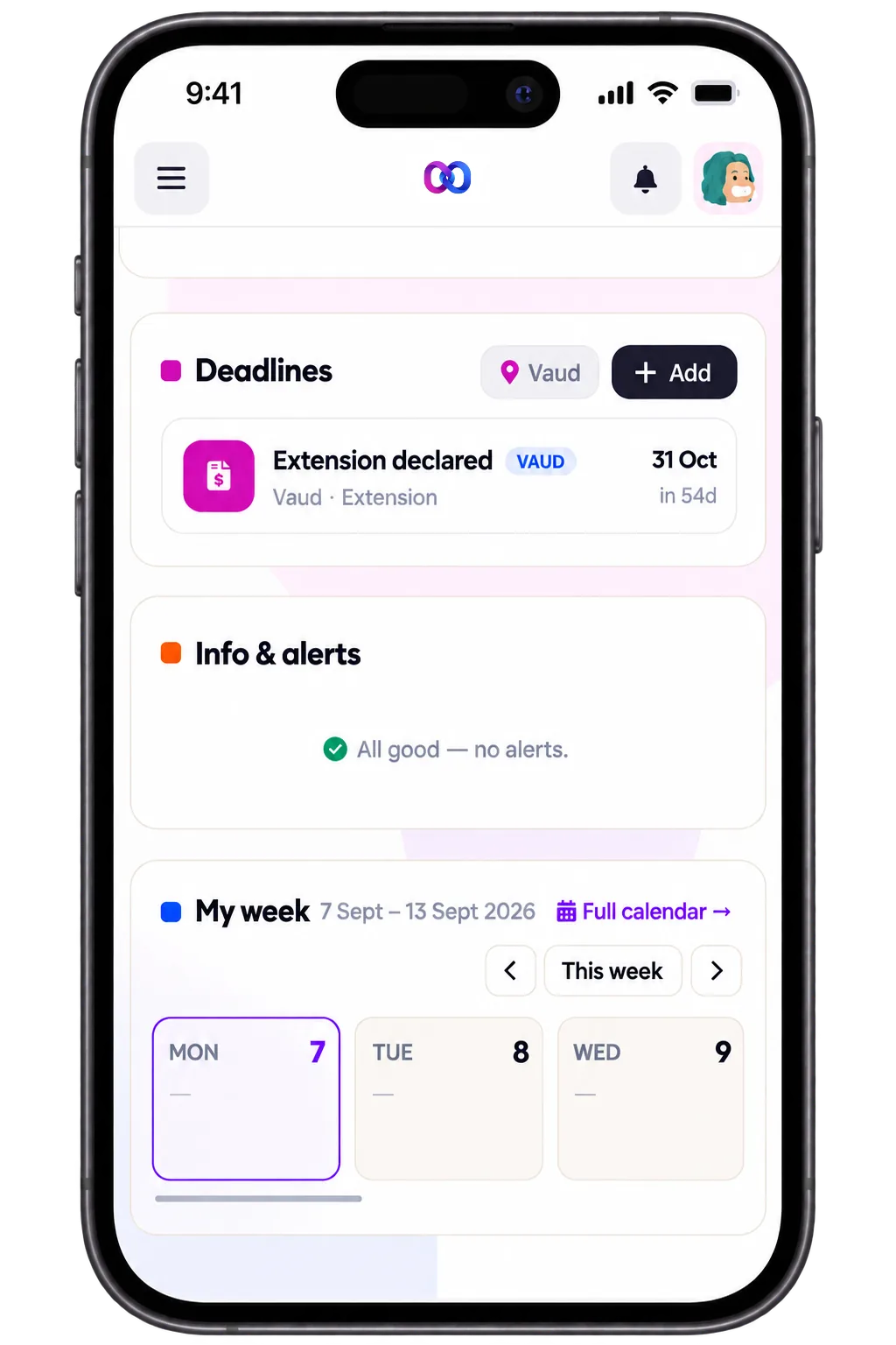 Dashboard GoLynk — vue synthétique de votre activité